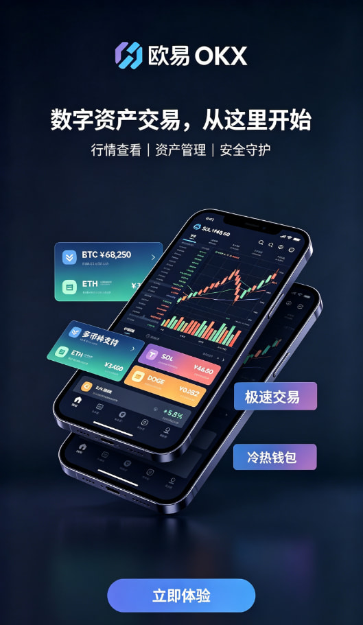 欧交易所app下载充值与买入操作步骤